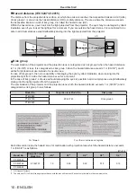 Preview for 10 page of Panasonic PT-MZ880 Operating Instructions Manual