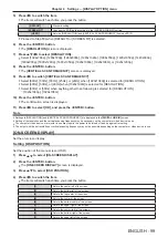 Preview for 99 page of Panasonic PT-MZ880 Operating Instructions Manual