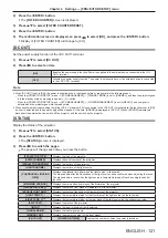 Preview for 121 page of Panasonic PT-MZ880 Operating Instructions Manual