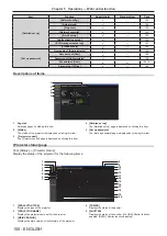 Preview for 150 page of Panasonic PT-MZ880 Operating Instructions Manual