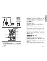 Preview for 9 page of Panasonic PT-P1SDE Operating Instructions Manual