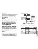 Preview for 34 page of Panasonic PT-P1SDE Operating Instructions Manual