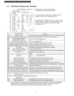 Preview for 8 page of Panasonic PT PT-F100NTEA Service Manual