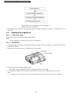 Preview for 24 page of Panasonic PT PT-F100NTEA Service Manual