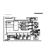 Preview for 47 page of Panasonic PT PT-F100NTEA Service Manual