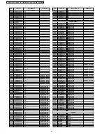 Preview for 72 page of Panasonic PT PT-F100NTEA Service Manual