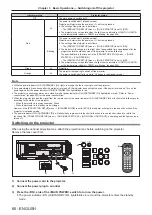 Preview for 66 page of Panasonic PT-RCQ10 Operating Instructions Manual