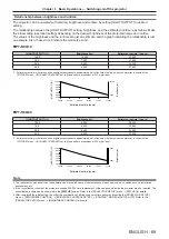 Предварительный просмотр 69 страницы Panasonic PT-RCQ80 Operating Instructions Manual