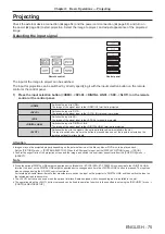 Предварительный просмотр 75 страницы Panasonic PT-RCQ80 Operating Instructions Manual