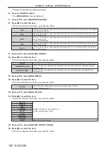 Предварительный просмотр 106 страницы Panasonic PT-RCQ80 Operating Instructions Manual