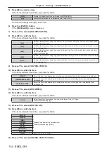 Preview for 114 page of Panasonic PT-REQ10 Operating Instructions Manual