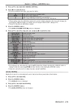 Preview for 215 page of Panasonic PT-REQ10 Operating Instructions Manual