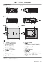 Preview for 35 page of Panasonic PT-REZ12 Operating Instructions Manual