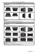 Preview for 111 page of Panasonic PT-REZ12 Operating Instructions Manual