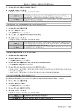 Preview for 133 page of Panasonic PT-REZ80 Operating Instructions Manual