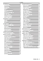 Preview for 3 page of Panasonic PT-RQ13KU Operating Instructions (Functional Manual)