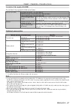 Preview for 27 page of Panasonic PT-RQ13KU Operating Instructions (Functional Manual)