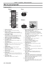 Preview for 28 page of Panasonic PT-RQ13KU Operating Instructions (Functional Manual)