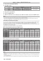 Preview for 140 page of Panasonic PT-RQ13KU Operating Instructions (Functional Manual)