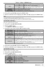 Preview for 173 page of Panasonic PT-RQ13KU Operating Instructions (Functional Manual)