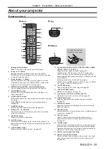 Предварительный просмотр 29 страницы Panasonic PT-RQ22K Operating Instructions (Functional Manual)