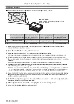 Предварительный просмотр 88 страницы Panasonic PT-RQ22K Operating Instructions (Functional Manual)