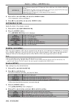 Предварительный просмотр 204 страницы Panasonic PT-RQ22K Operating Instructions (Functional Manual)