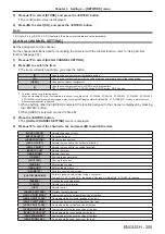 Предварительный просмотр 205 страницы Panasonic PT-RQ22K Operating Instructions (Functional Manual)