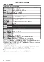 Предварительный просмотр 278 страницы Panasonic PT-RQ22K Operating Instructions (Functional Manual)