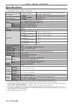 Preview for 270 page of Panasonic PT-RQ32KE Operating Instructions Manual