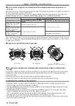 Preview for 18 page of Panasonic PT-RQ32KU Operating Instructions Manual