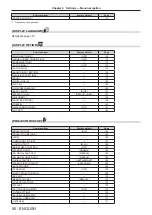 Preview for 90 page of Panasonic PT-RQ32KU Operating Instructions Manual