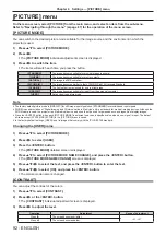 Preview for 92 page of Panasonic PT-RQ32KU Operating Instructions Manual