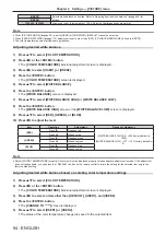 Preview for 94 page of Panasonic PT-RQ32KU Operating Instructions Manual