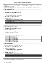 Preview for 136 page of Panasonic PT-RQ32KU Operating Instructions Manual