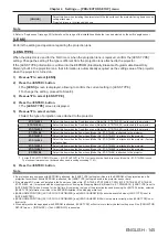 Preview for 145 page of Panasonic PT-RQ32KU Operating Instructions Manual