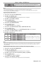 Предварительный просмотр 95 страницы Panasonic PT-RQ35KU Operating Instructions Manual