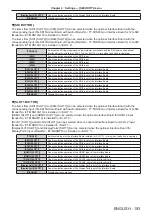 Preview for 193 page of Panasonic PT-RQ35KU Operating Instructions Manual