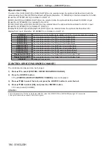 Preview for 194 page of Panasonic PT-RQ35KU Operating Instructions Manual