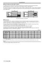 Предварительный просмотр 10 страницы Panasonic PT-RS20K Operating Instructions Manual