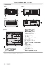 Предварительный просмотр 30 страницы Panasonic PT-RS20K Operating Instructions Manual