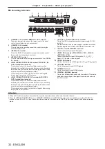 Предварительный просмотр 32 страницы Panasonic PT-RS20K Operating Instructions Manual