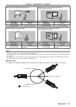 Предварительный просмотр 37 страницы Panasonic PT-RS20K Operating Instructions Manual