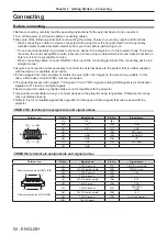 Предварительный просмотр 52 страницы Panasonic PT-RS20K Operating Instructions Manual