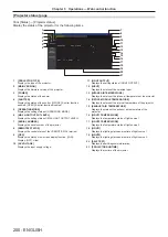 Предварительный просмотр 200 страницы Panasonic PT-RS20K Operating Instructions Manual