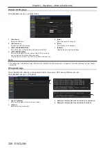 Предварительный просмотр 206 страницы Panasonic PT-RS20K Operating Instructions Manual