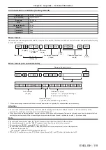 Preview for 119 page of Panasonic PT-RW330U Operating Instructions Manual