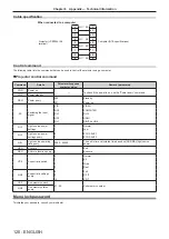 Preview for 120 page of Panasonic PT-RW330U Operating Instructions Manual