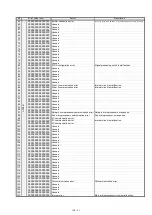 Preview for 28 page of Panasonic PT-RW430 Series Service Manual