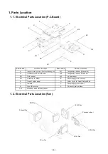 Preview for 39 page of Panasonic PT-RW430 Series Service Manual